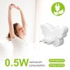 Xiaomi Butterfly Shape Night Lights LED Light Sensor Night Lights Plug in Auto on/Off for Kids Bedroom Stair Hallway Bedhead Night Lamp