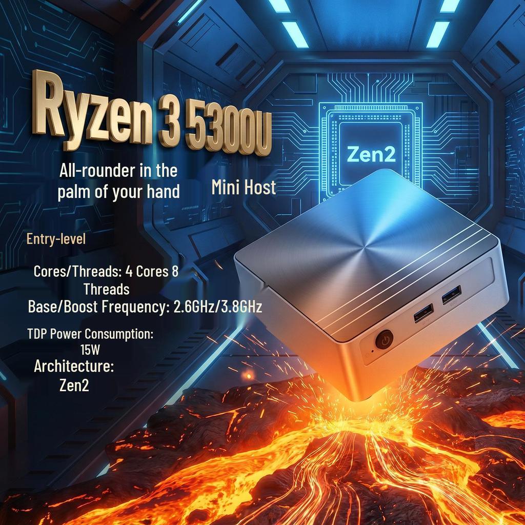 AMD Ryzen Mini PC - R3/R5/R7, Compact Barebone Desktop for Home & Office