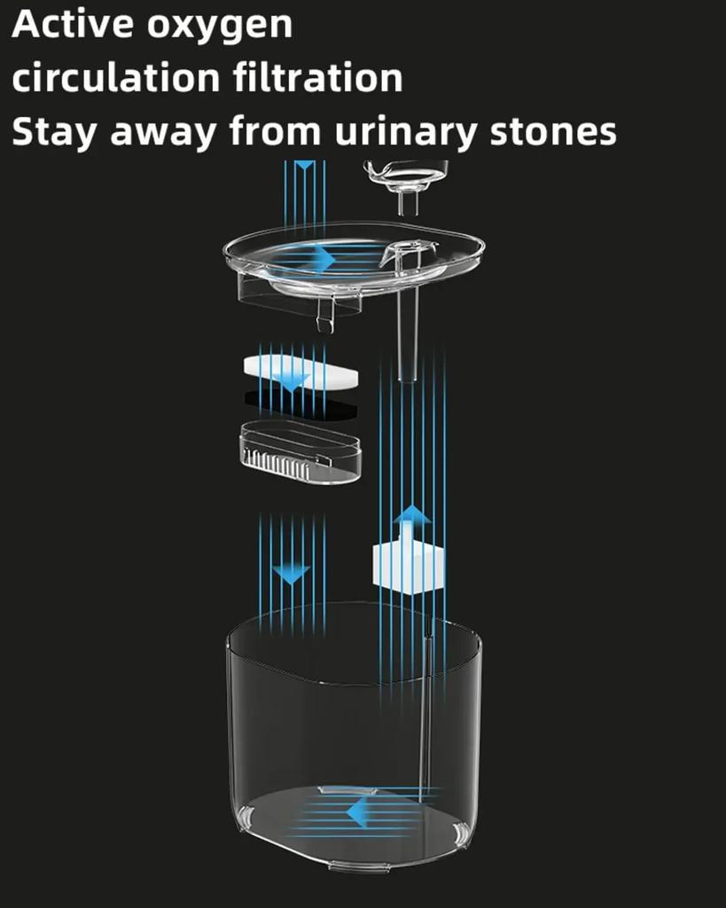 Pet Cat Water Fountain USB Electric Silent Pump Cat Automatic Circulation Filter Dog Indoor Water Fountains Pet Products