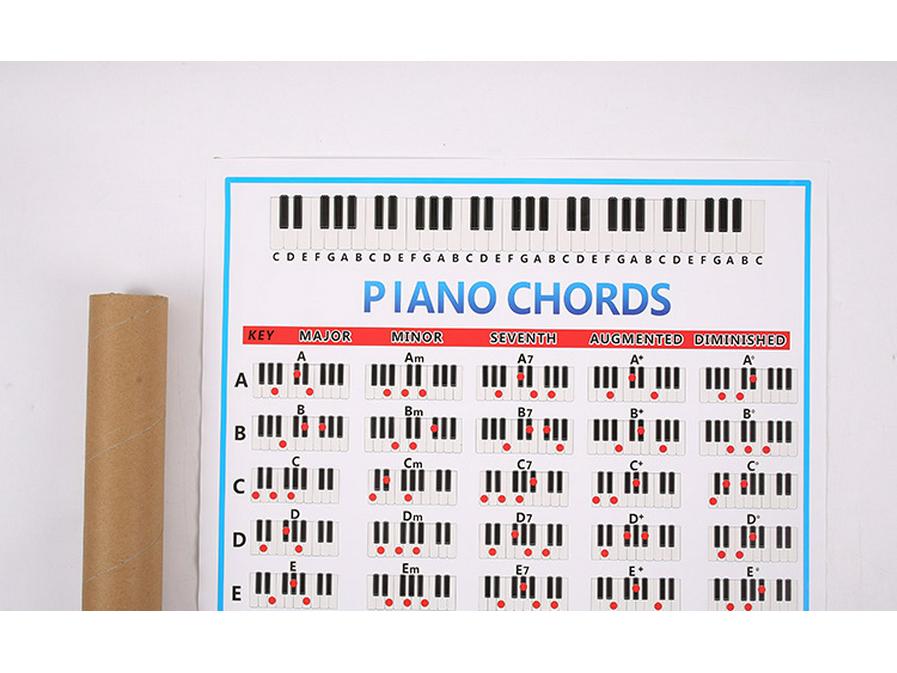 88-Key Beginner Piano Chord Fingering Chart - Color Keyboard Guide