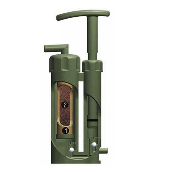 Outdoor Portable Soldier Water Filter Purifier Cleaner for Hiking Camping, Survival Emergency Tool #1303