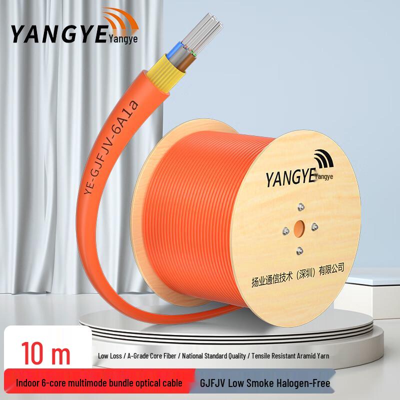 Yangye Indoor Telecom-Grade Fiber Optic Cable