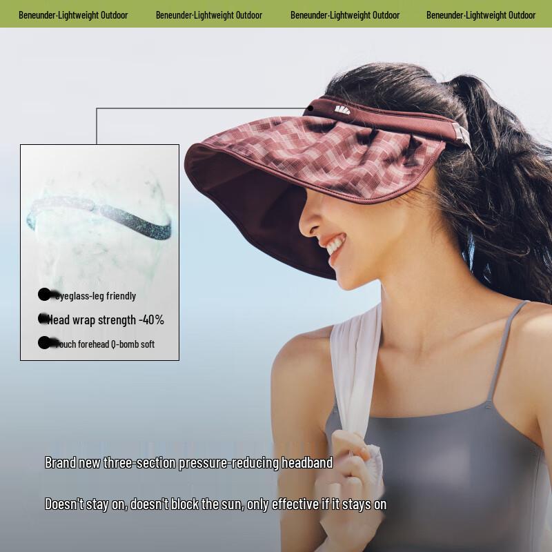 Beneunder Women's UV Protection Sun Visor Hat TS550