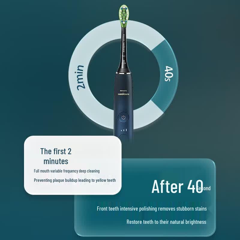 Philips DiamondClean 9 Series Sonic Electric Toothbrush CN plug (adapter included)