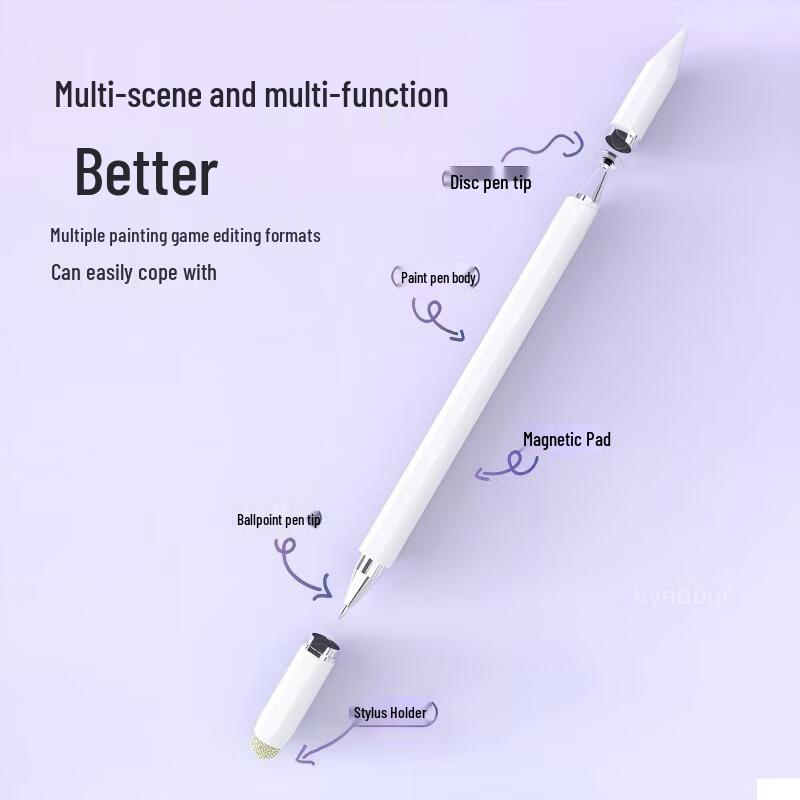 Huibaolong Capacitive Stylus Pen for iPad and Tablets