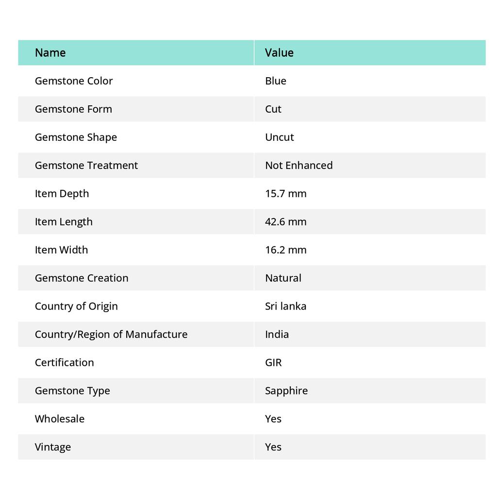114 Ct Natural Blue Sapphire Rough Certified Uncut Loose Gemstones A-2083
