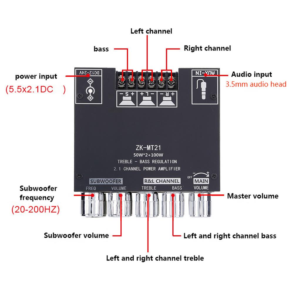 ZK-MT21 2x50W+100W 2.1 Channel Subwoofer Digital Power Amplifier Board AUX 12V 24V Audio Stereo Bluetooth 5.0 Bass Amp for Home