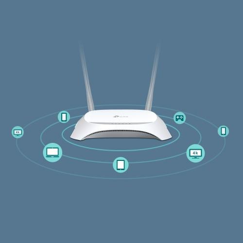 TP-Link TL-MR3420 3G/4G Wireless N Router
