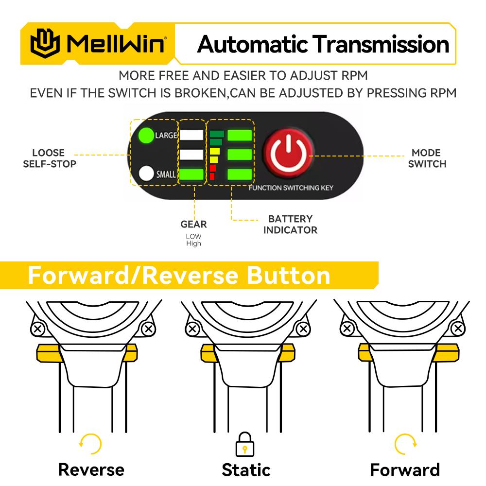 MELLWIN 520N.M Bürstenloser Elektrischer Schraubenschlüssel 3-IN-1 Akku-Schlagschrauber Elektroschrauber Bohrmaschine Für Makita 18V Akku Stift