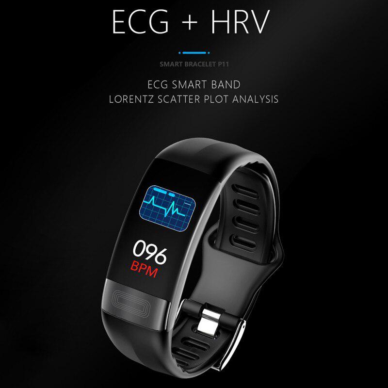 ecg smartband