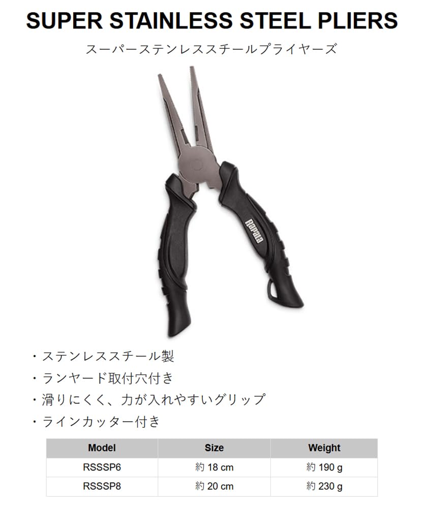 Rapala Super Stainless Steel Pliers RSSSP8 20cm/230g