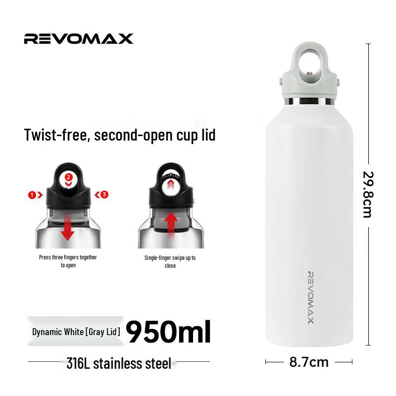 REVOMAX 32oz Threadless Insulated Water Bottle