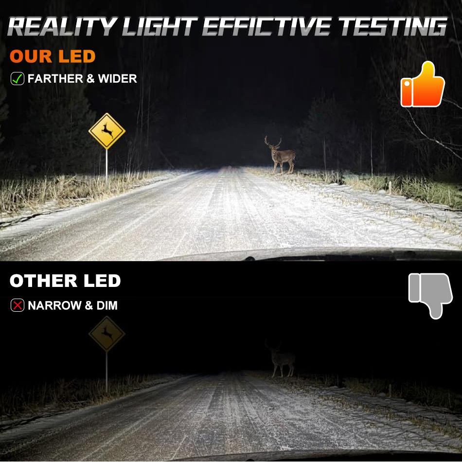 Dualvision 2PCS Car Lights H7 H4 H1 9006 H11 9005 H8 H9 Super Bright LED Headlights High Low Beam Fog Light Bulb White 6000K 12V