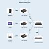 Zhongke Optoelectronics 100M Single-Mode Single-Fiber Optical Transceiver