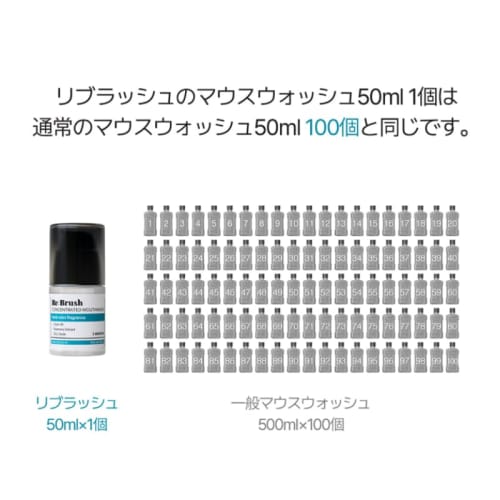 [Official Japanese Product] ReBrush (ReBrush) Clove Fragrance Concentrated Mouthwash, Dental Rinse, Liquid Toothpaste, Quinone Alcohol, Korean Cosmeti