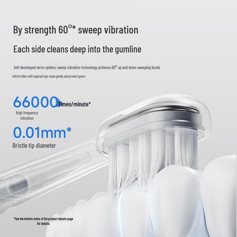 LAIFEN LFTB01-A Smart Sonic Electric Toothbrush CN plug (adapter included)