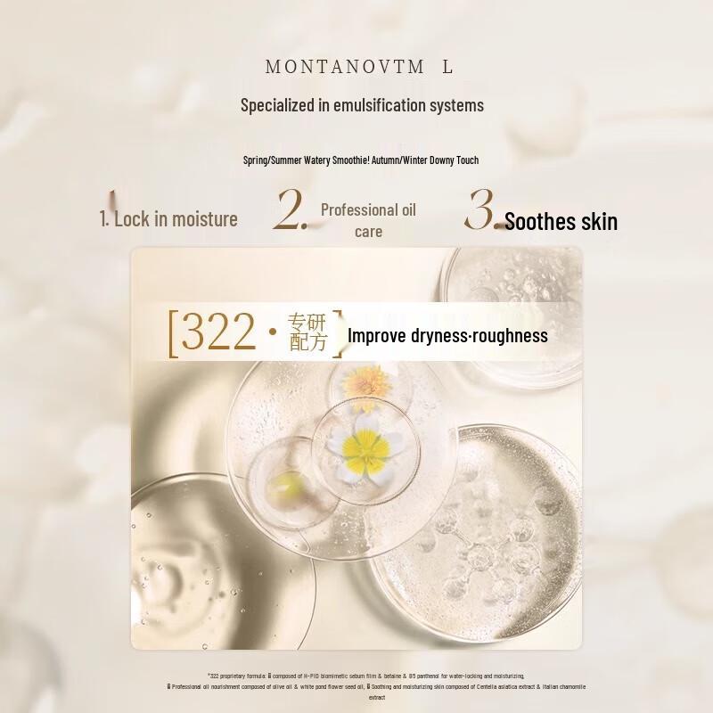 Roopy Fougere Fragrance Plant Extract Body Lotion