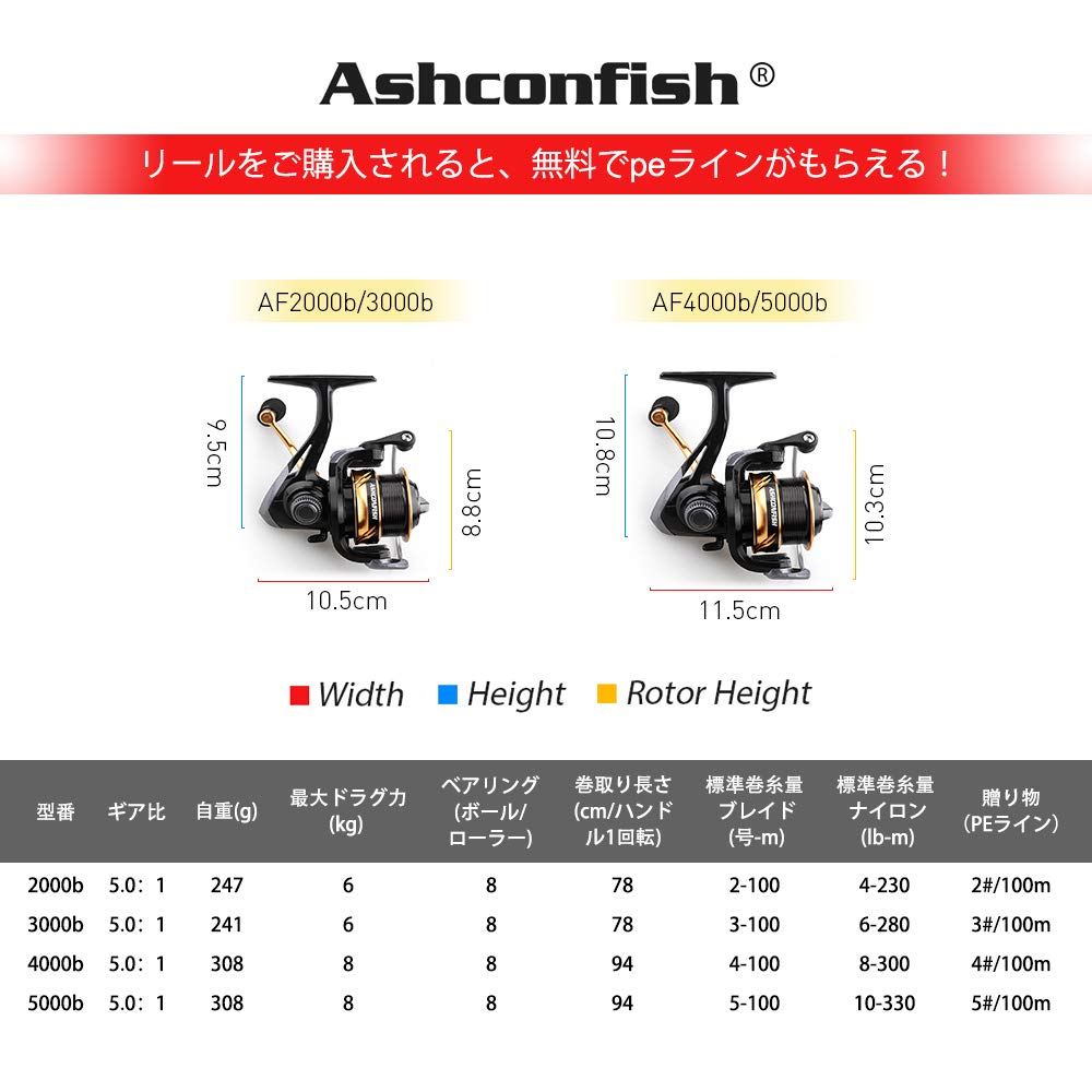 Ashconfish Spinning Reel EVA Handle Knob with PE Suitable for a Wide Range of Including Sea Bass 7+1BB Line,