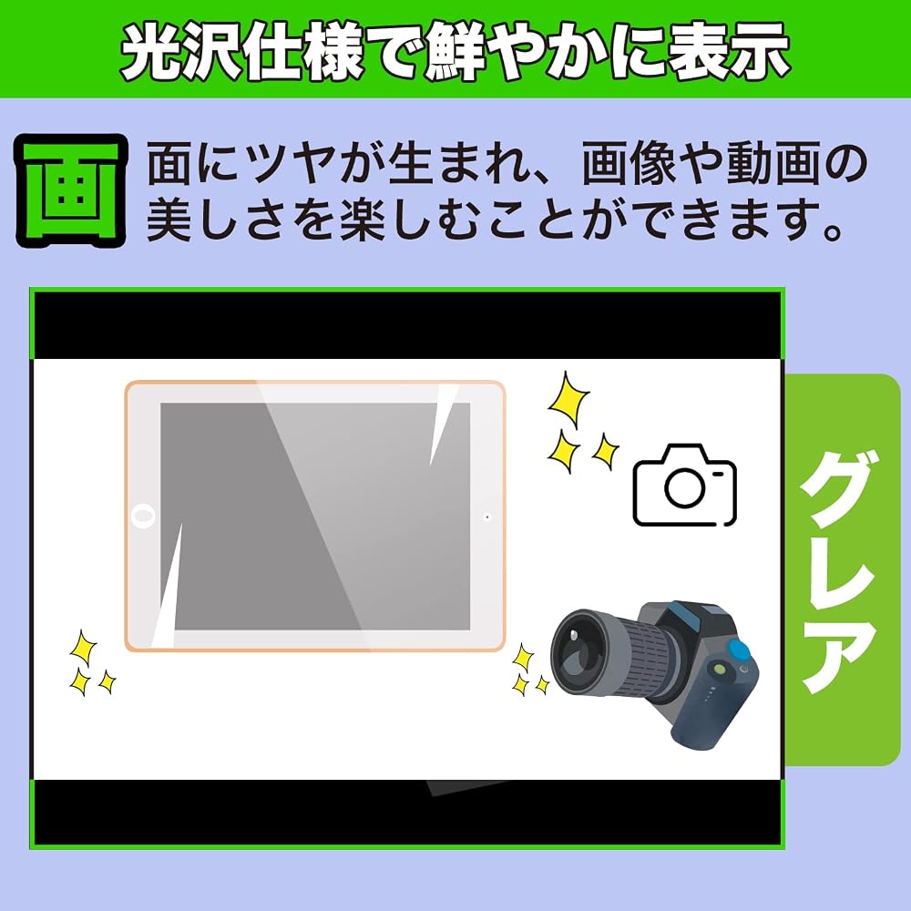 MotoMoto Film Nintendo Game & Watch The Legend of Zelda Protective Film Ultra Clear and Beautiful...