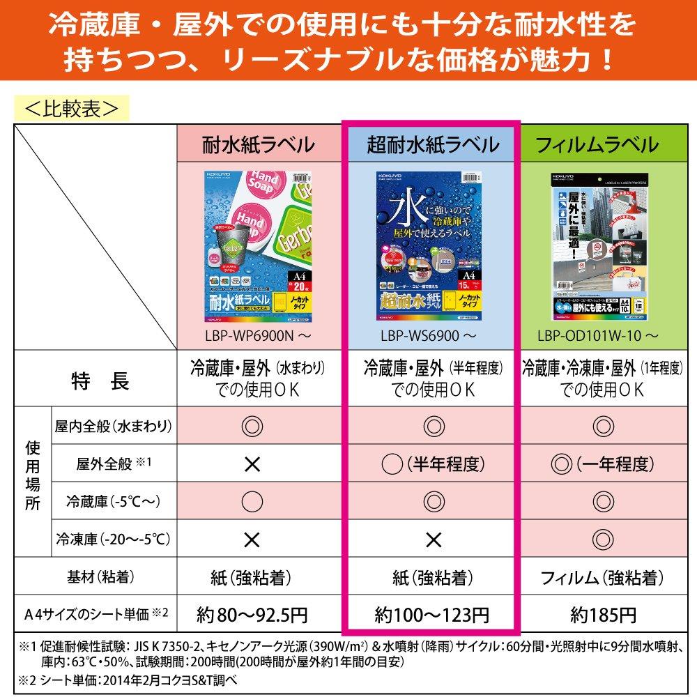 KOKUYO Label Color Color Ultra Water 15 65 Stickers, Laser, Copy, Resistant, Labels, Sheets, Faces, LBP-WS6965