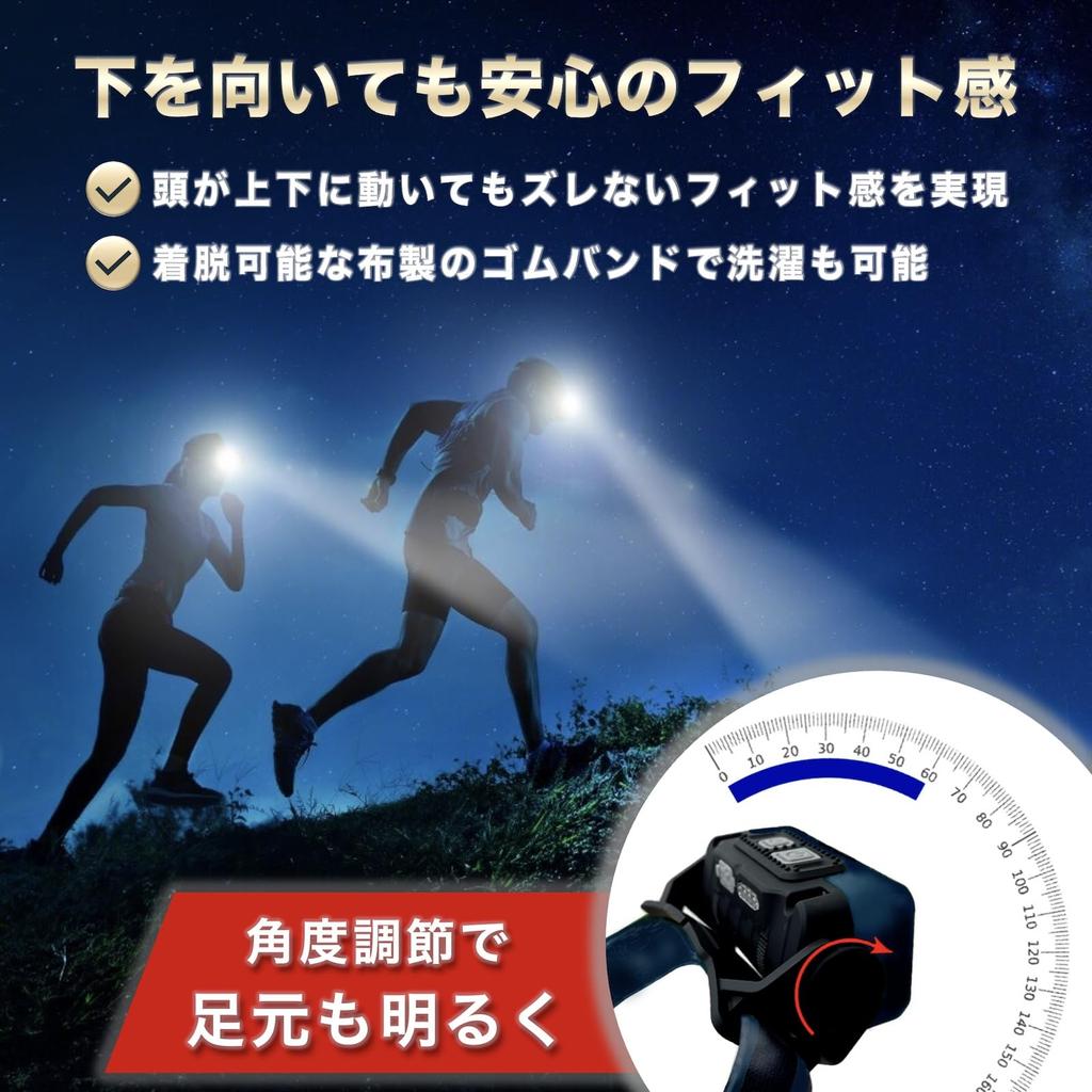Headlight LED Rechargeable Neck Light 17 Hours Light with Case Ultra Wide Angle Small Sensor Equipped with Disaster Prevention Waterproof Camping