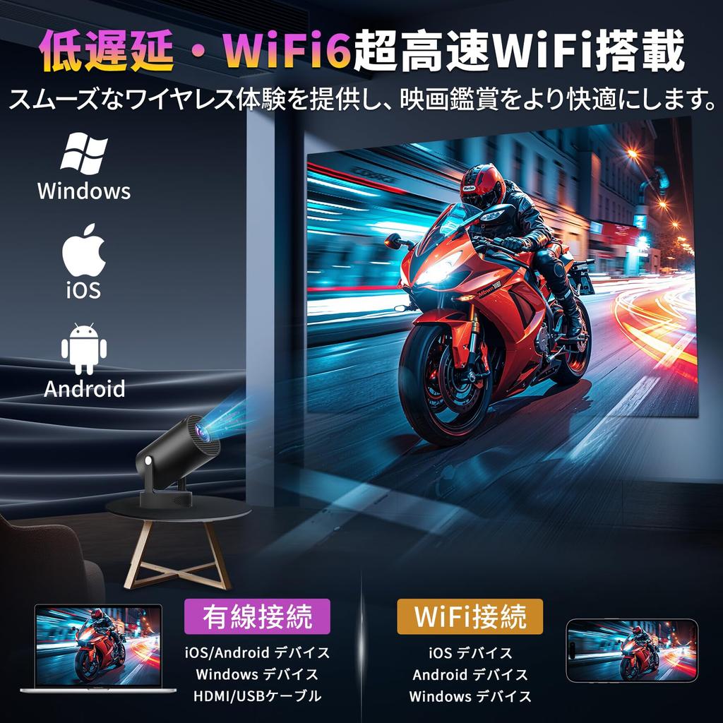 Kompakter Heimprojektor HiFi Externer Lautsprecher 4K Android TV Leichtgewicht Decke 6 Bluetooth Echte 1080P Hoch Groß Automatische Trapezkorrektur Integriert