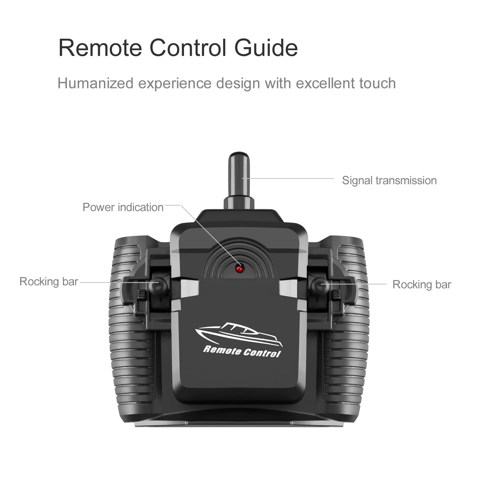 Лодка с дистанционным управлением — фото 10