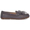 UGG Alana Fluff TS Loafers Women Loafers Dark-Gray 1116106-DGRY