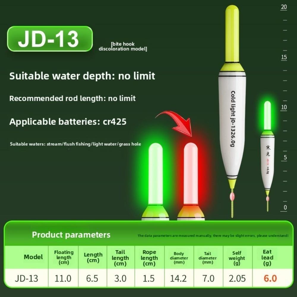

Buoy Strike Electronic Fishing Float Indicator Rock Fishing Floats Hot. Light Float Short Tail JD-13