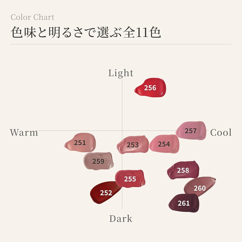 Dinto Blarglow Mini Lip Tint 261 Umbra 3.5g Moisturizing Long-lasting Color Cosmetic