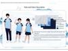 Jiujiang City School Uniforms: Elementary To High School Summer & Autumn Collection