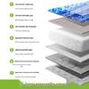 Outdoor Picnic & Camping Moisture-Proof Mat