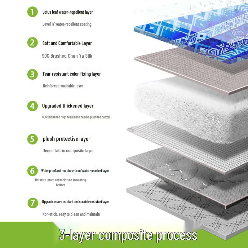 Outdoor Picnic & Camping Moisture-Proof Mat