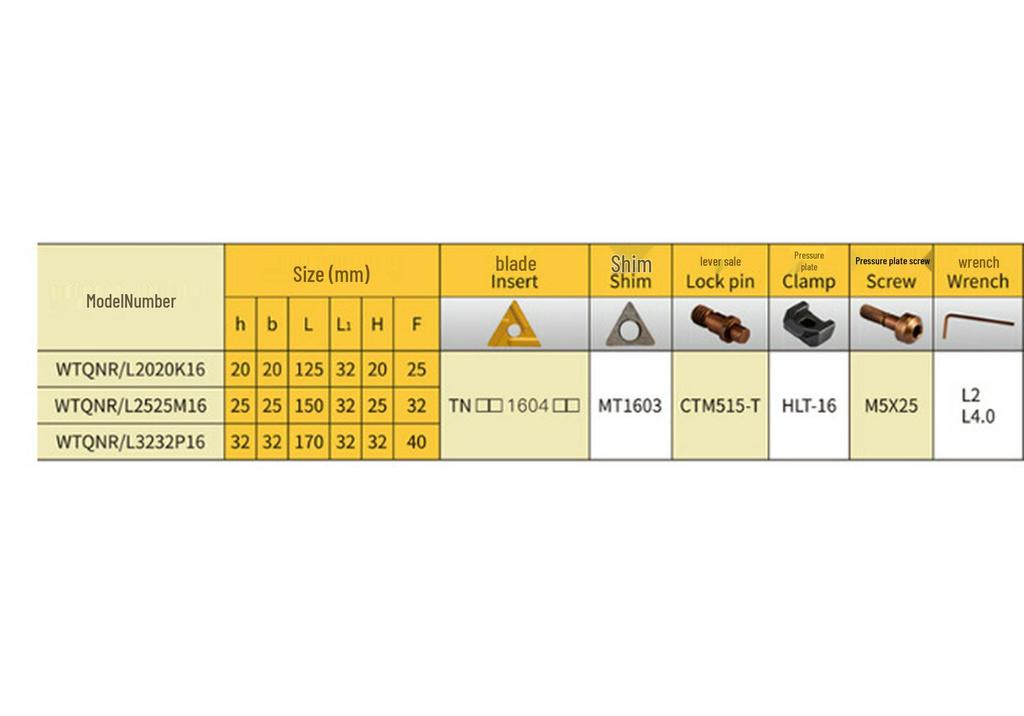 105° External Turning Tool Holder WTQNR/WTQNL in Sizes 1616H16, 2020K16, 2525M16, 3232P16
