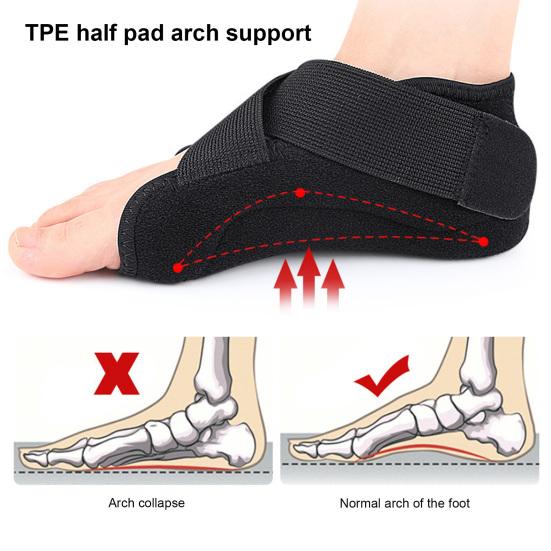 Heel Cup Protector for Men And Women Arch And Ankle Support Heel Inserts Pads for Plantar Fasciitis Achilles Tendonitis Heel Spurs Foot Pain Relief