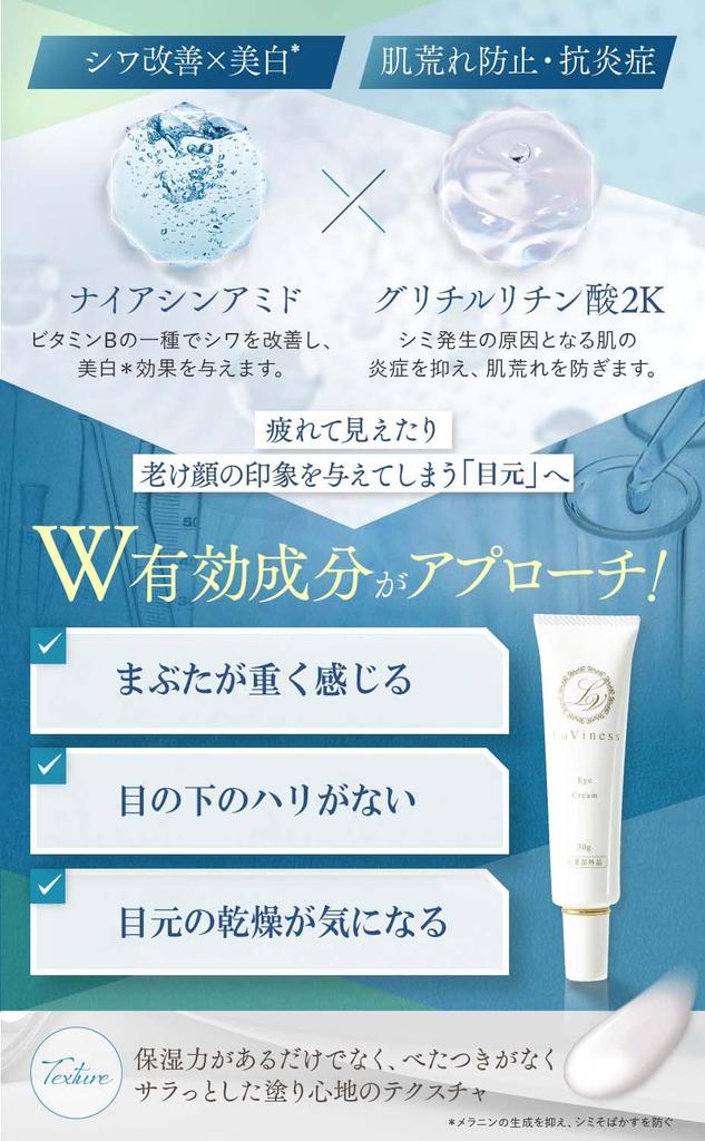 LaViness Eye Gel Eye Cream for Eyes and Under Eyes for Men and Women 30g