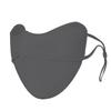 Qianlü Summer Ice Silk UV Protection Face Mask