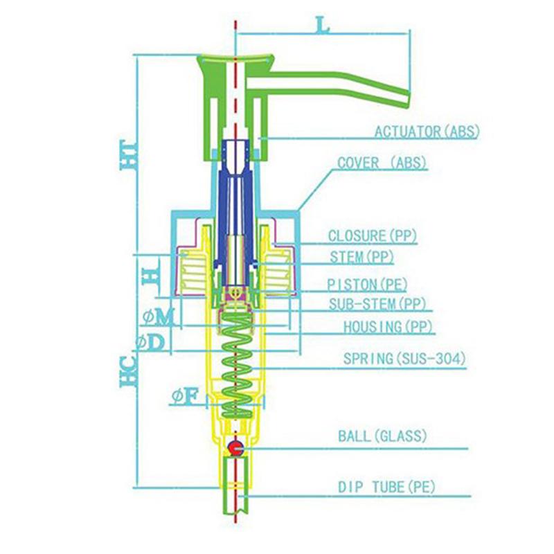 Seife Pumpe Flüssigkeit Lotion Dispenser Kopf Bad Flüssigseife Spender Hand