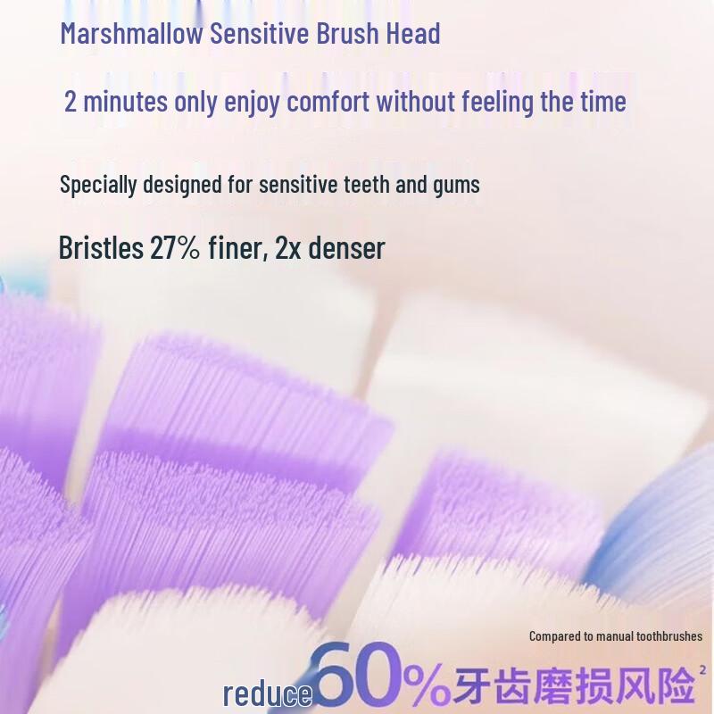 Philips DiamondClean 7 Series Electric Toothbrush CN plug (adapter included)