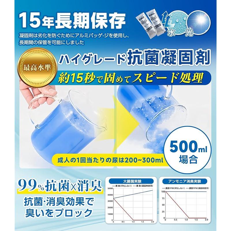 Fanxieast Portable Toilet for Disaster Relief [Supervised by a Disaster Prevention Specialist] Emergency Toilet, Portable Toilet, Powerful Deodorizer,