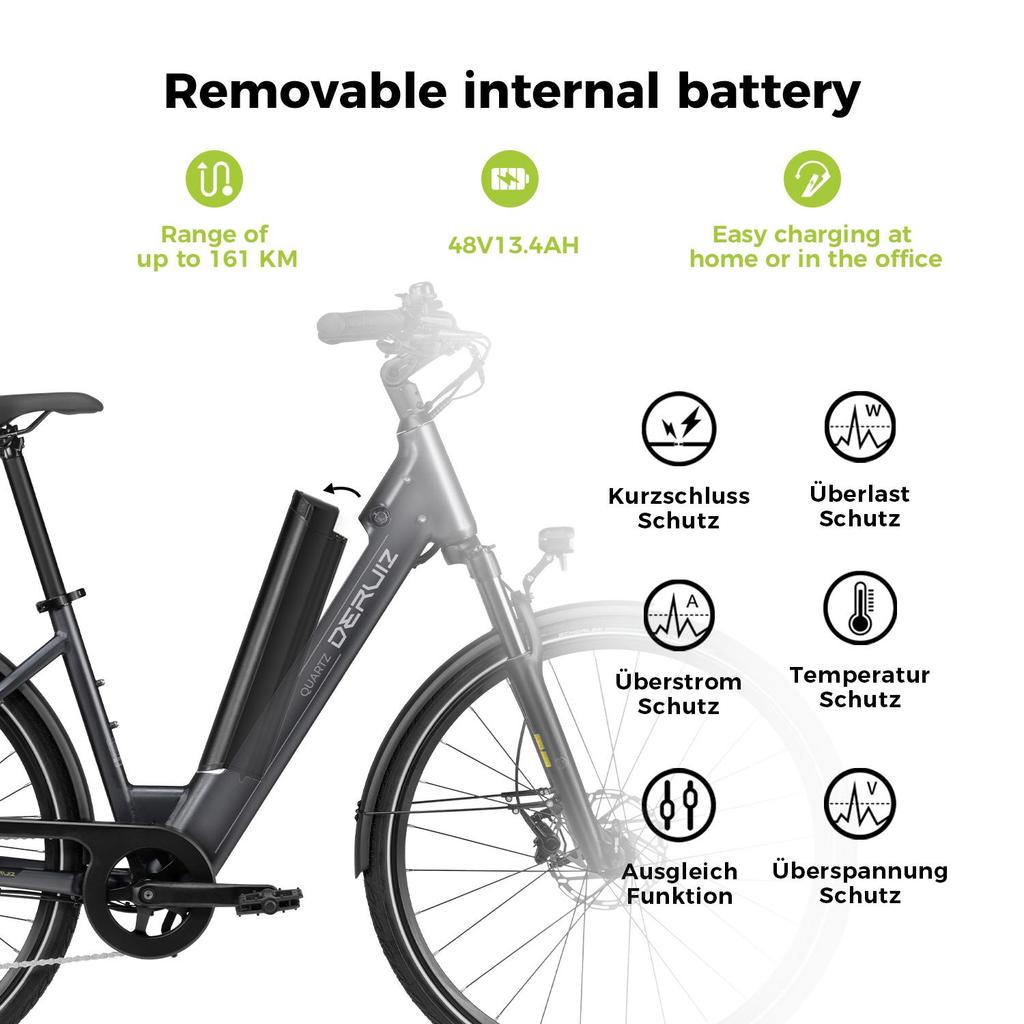 Electric Bike DERUIZ Quartz 28''  250w Motor City Ebike - 48V 13.4Ah Battery Up to 161km Range, Hydraulic Brakes, Torque Sensor, 8 Speed, Load 130kg