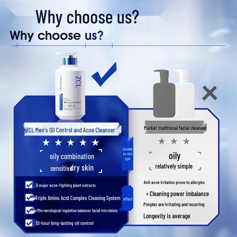 ZCL Men's Amino Acid Oil Control Acne Cleanser