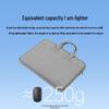 UGREEN Double-Layer Laptop Handbag & Sleeve
