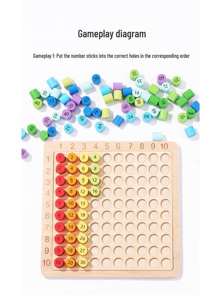 Montessori Wooden Math Times Table Board: Educational Multiplication Learning Toy for Children.