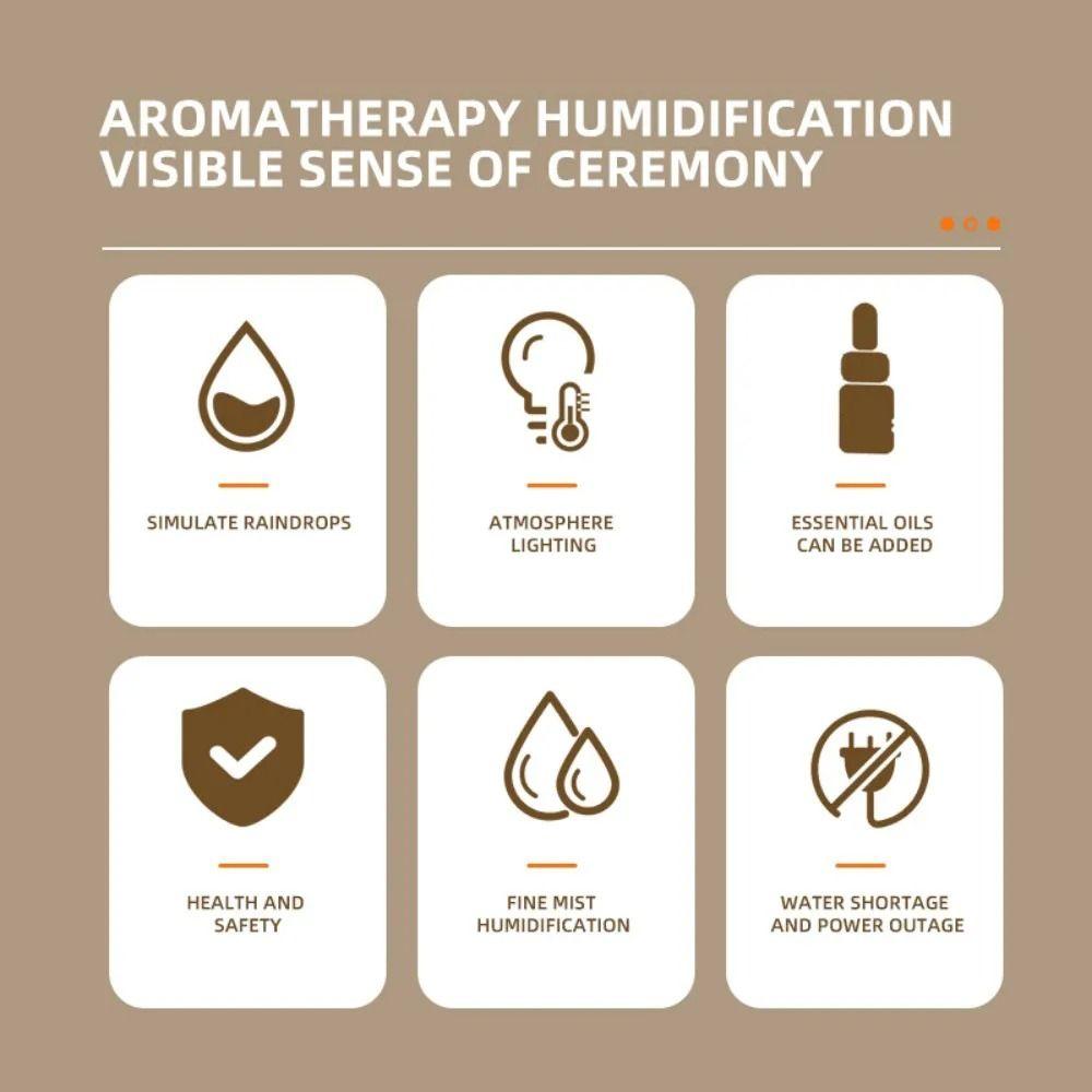 360ml Landscape Humidifier Colorful Light Essential Oil Diffuser Aroma Air Humidifier  Travel