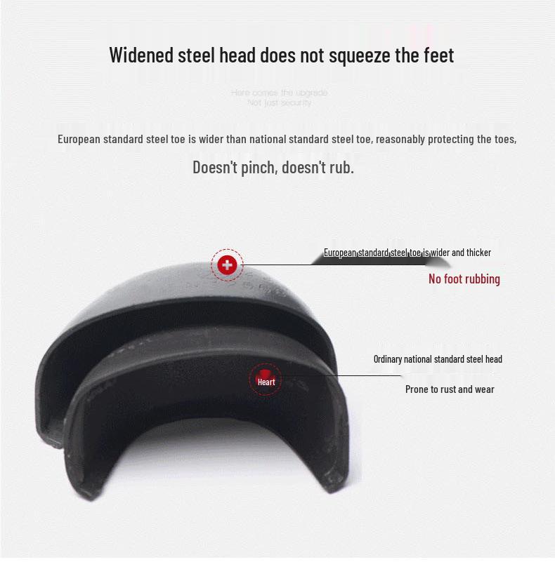 Atmungsaktive Antistatische Durchtrittsichere Anti-Quetsch-Sicherheitsarbeitsschuhe mit Fly-Knit