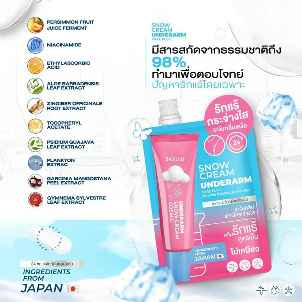 1pc Underarm Deodorant Cream, Fresh Fragrance Body Care, Long Lasting Scent, Odor Control Cream, Swe