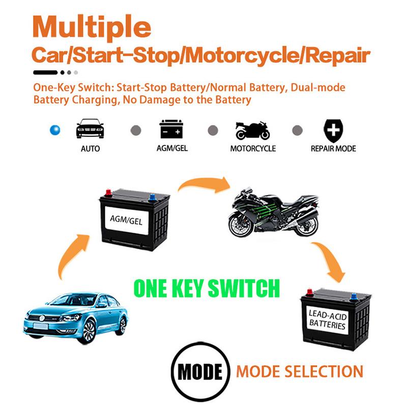 12V 6A Intelligent Car Motorcycle Battery Charger for Auto Moto Lead Acid AGM Gel VRLA Smart Charging 6A 12V Digital LCD Display