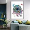 Eye Anatomy Medicine Optician Optometry Tools Posters and Prints Nordic Wall Art Canvas Paintings For Clinic Room Home  Decor