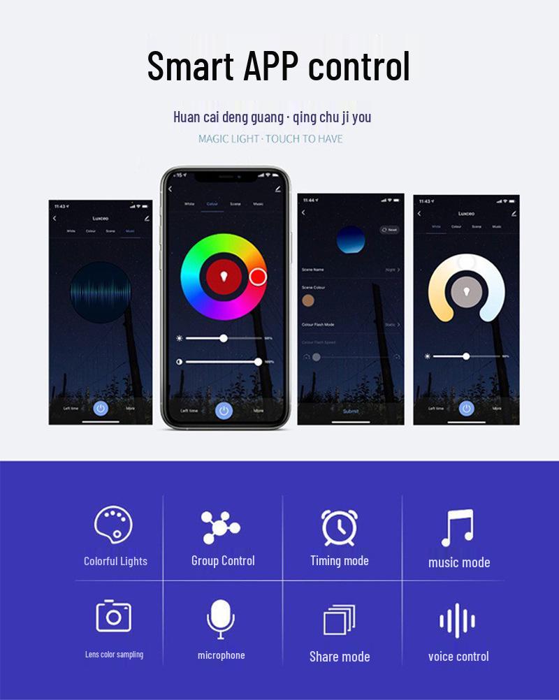 Dimmable & Color Adjustable Voice-Controlled Anti-Glare Smart Downlight with Tuya WiFi & Bluetooth